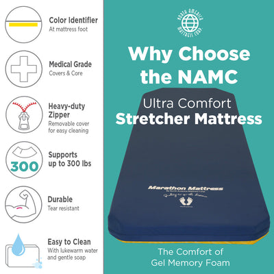 Stryker Stretcher Pad, Prime Series Big Wheel  Ultra Comfort Model 1115-UC (26" w)