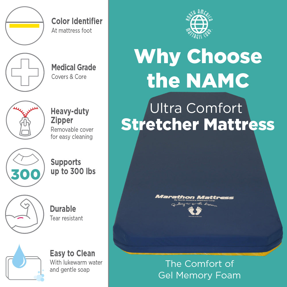 Stryker Stretcher Pad, Prime Series Big Wheel  Ultra Comfort Model 1115-UC (30" w)
