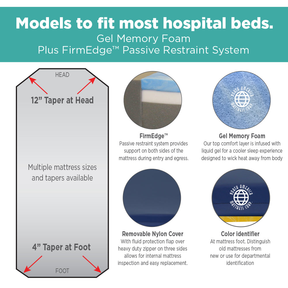Stryker Stretcher Pad, ER PACU Transport Ultra Comfort Model 1007-UC (30" w)