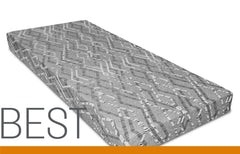 Best RV Mattress
